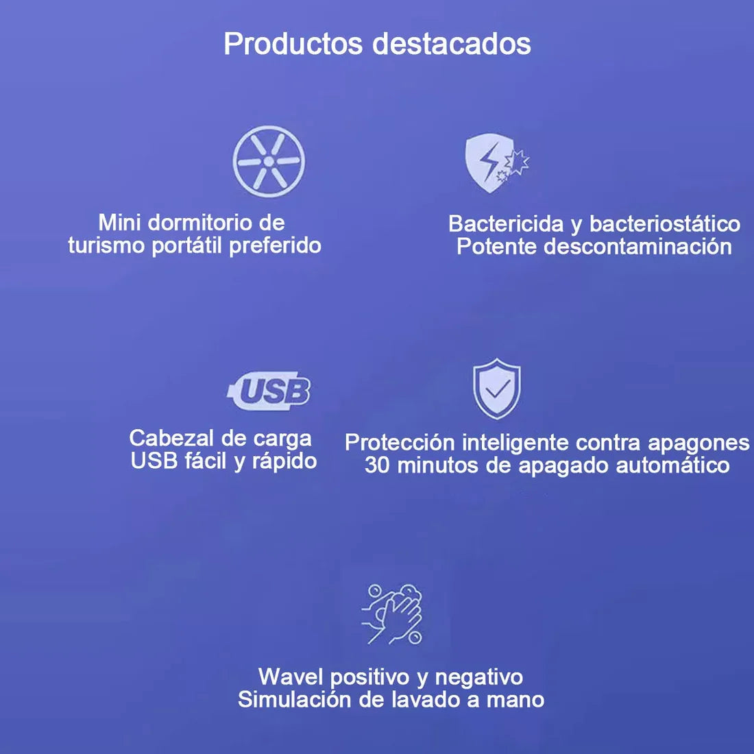 UltraWash Portátil - Ultra Rápida